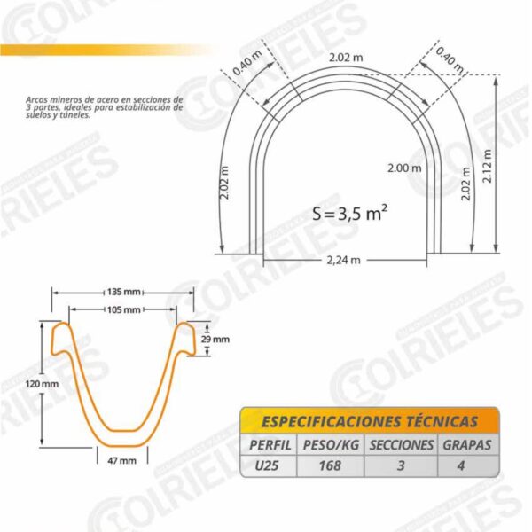Arco Minero de Acero - 3.5 m² para Estabilización de Túneles