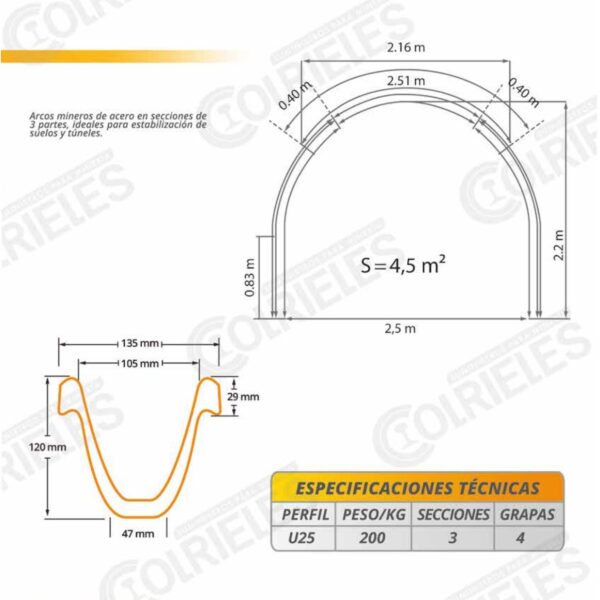 Arco Minero de Acero - 4.5 m² para Estabilización de Túneles