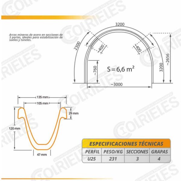 Arco Minero de Acero - 6,6 m² para Estabilización de Túneles