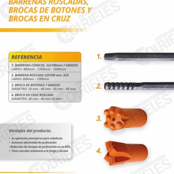 Brocas de botones