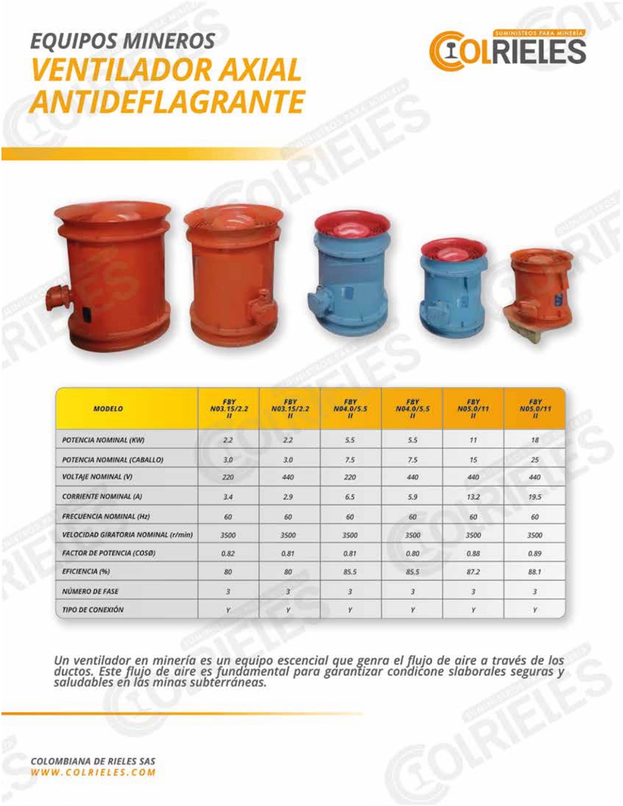Ventilador Axial Antideflagrante para Minería Subterránea | COLRIELES - Imagen 2